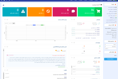اسکریپت مدیریت صورت حساب و هاستینگ فارسی WHMCS نسخه 9.0.1